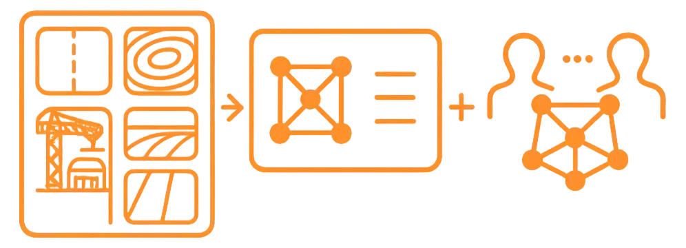 Seamless Site Management