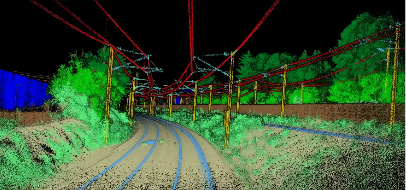 Aerial drone view of railway corridor, track, and embankment