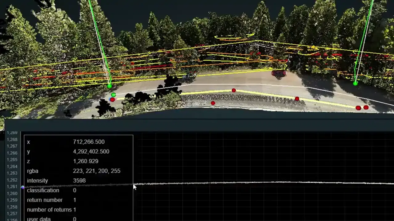 Aerial drone view of transmission line and utility corridor survey